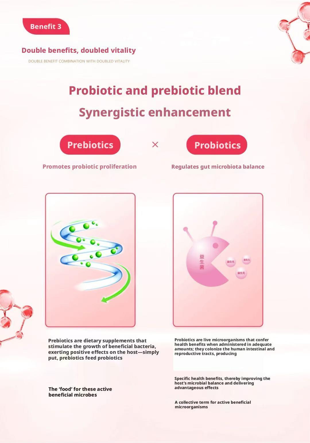 Women’s Probiotics - 3