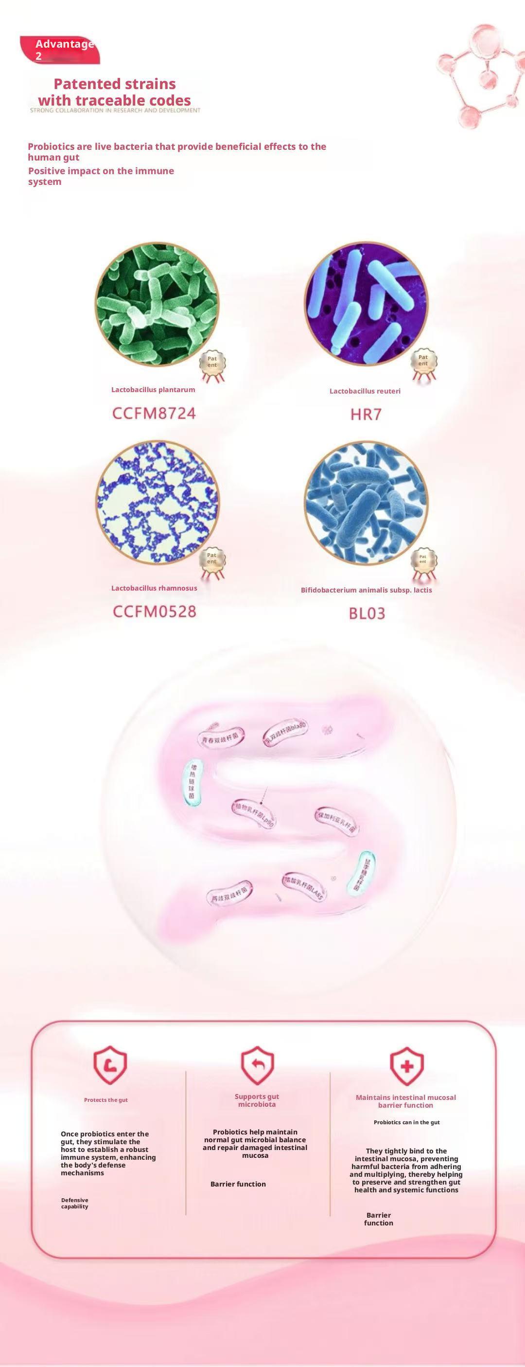 Women’s Probiotics - 4
