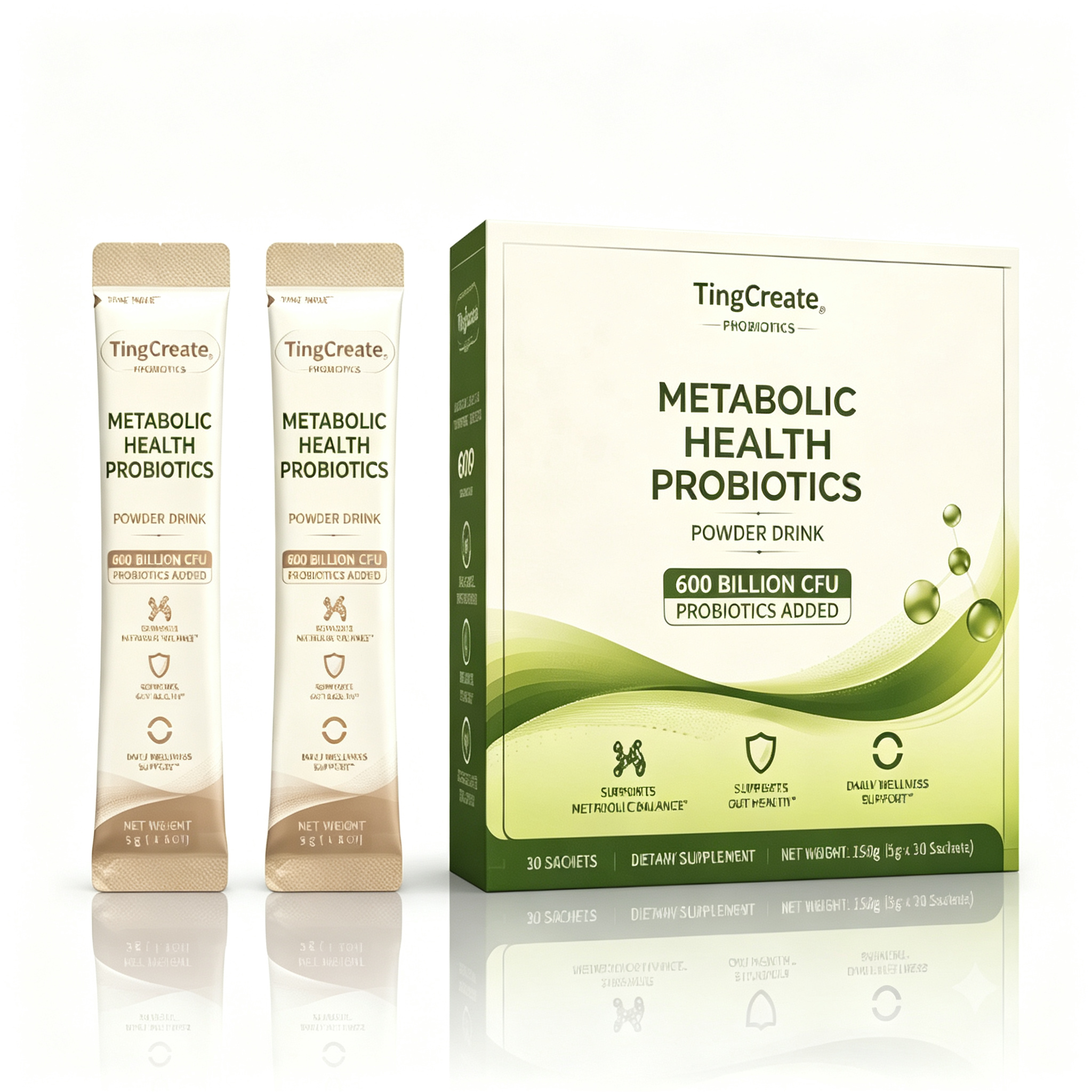 Metabolic Health Probiotic Supplements with 20 Billion CFU for Gut Health, Weight Management, Healthy Aging and Women’s Wellness
